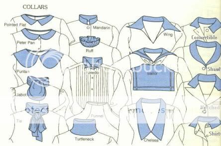 clothing style charts the ebay community style of chart